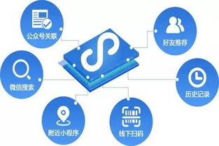 中山教育微信公眾號(hào)與小程序開(kāi)發(fā)服務(wù)商選擇指南 價(jià)格、技術(shù)與未來(lái)